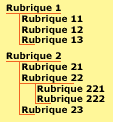 Rubriques